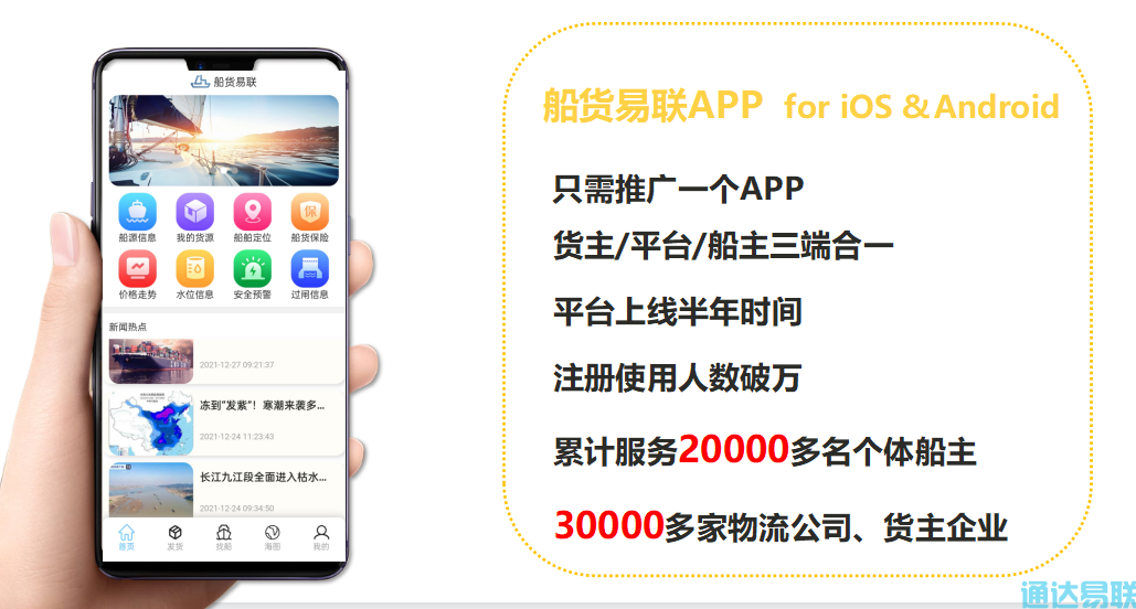 通達(dá)易聯(lián)公司受邀參加全國大宗商品智慧物流生態(tài)鏈發(fā)展大會(huì)